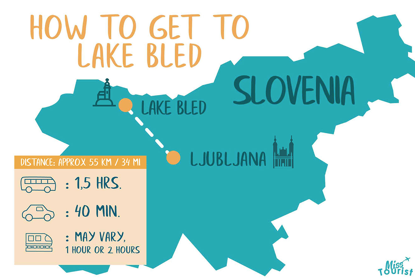 how to get from ljubljana to lake bled