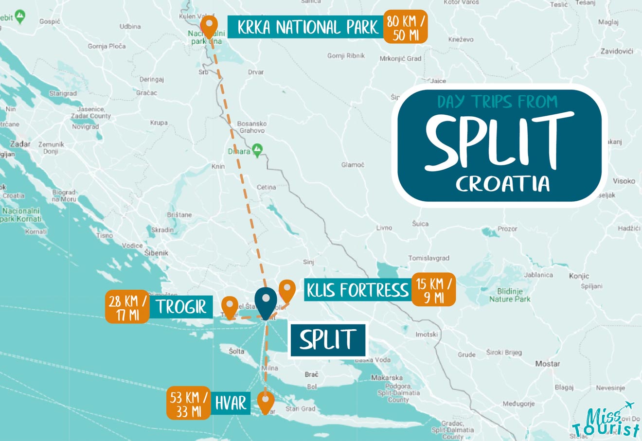 Top 15 Things You Need To Know About Split