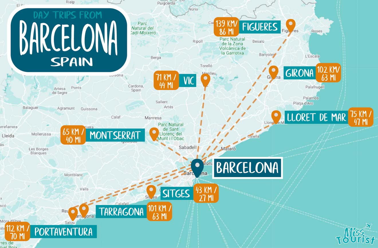 barcelona day trips