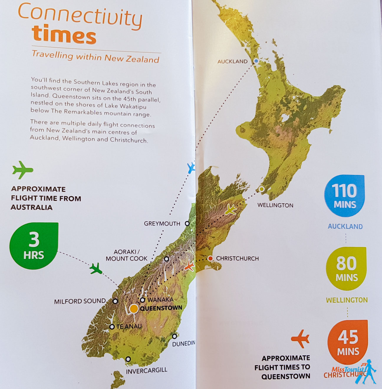 plan trip to new zealand