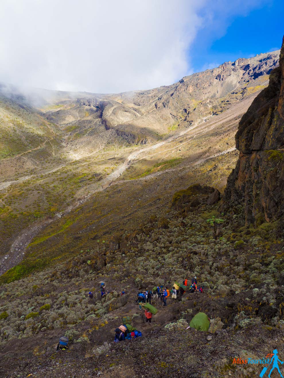 Climbing Kilimanjaro – 7 Things You Should Know Before You Go 29