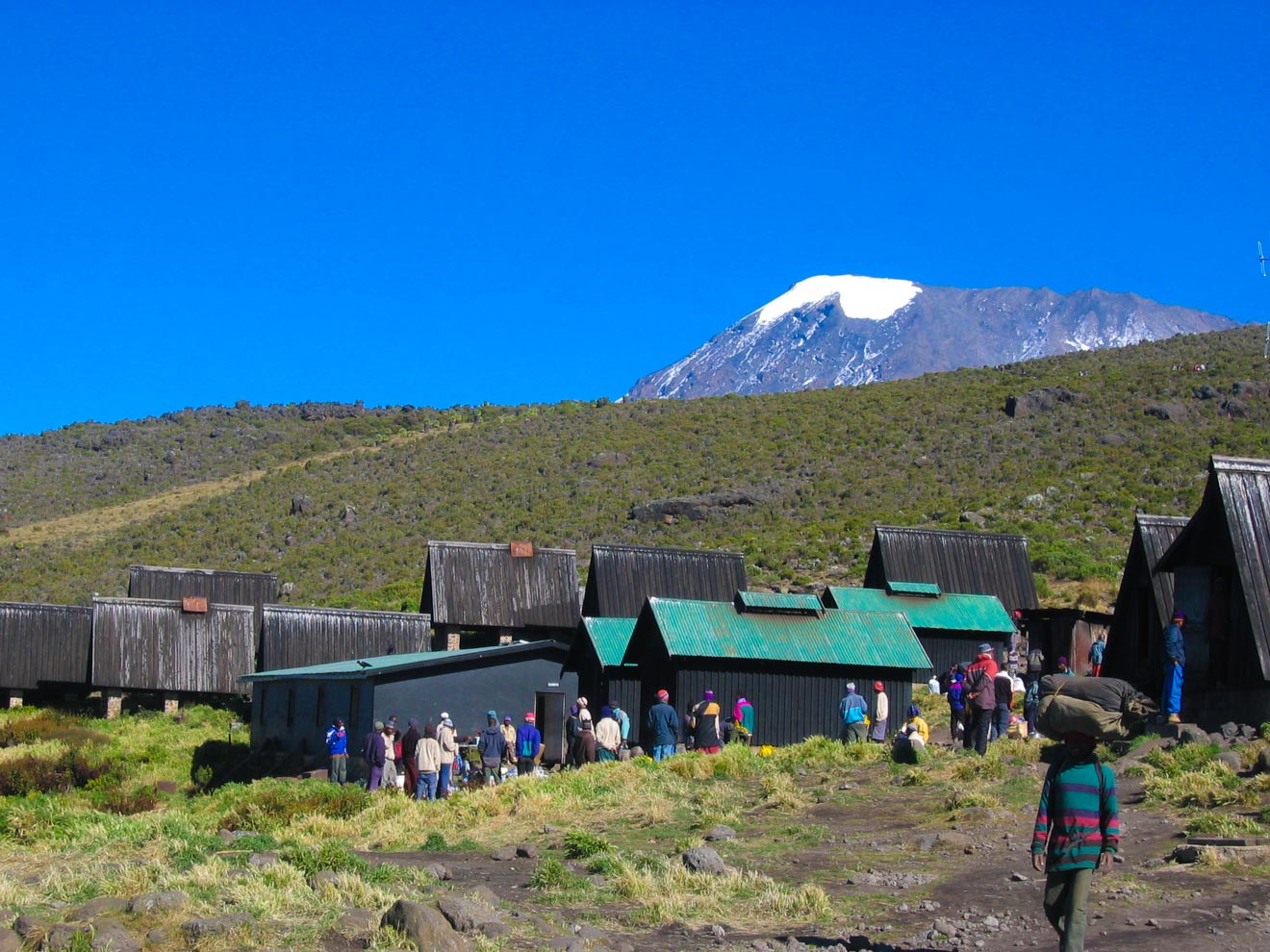 Climbing Kilimanjaro – 7 Things You Should Know Before You Go marangu route