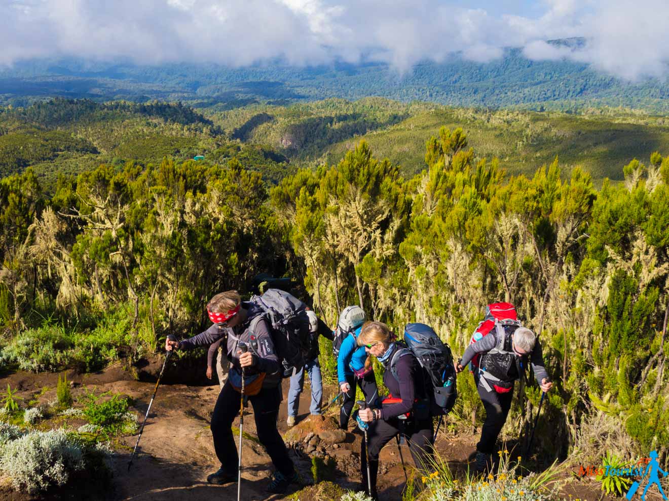 Kilimanjaro complete packing list 3