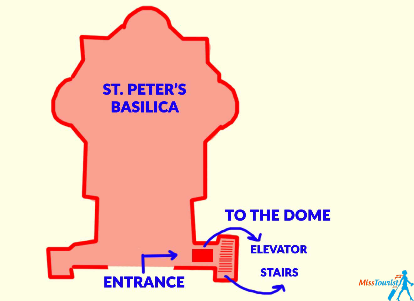 st. peter's basilica map