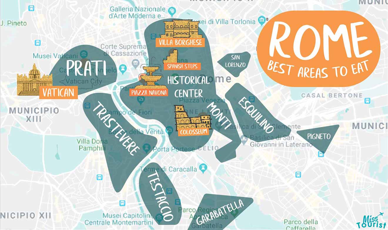 Where to Eat in Rome - Best Restaurants (Tips from Locals!)