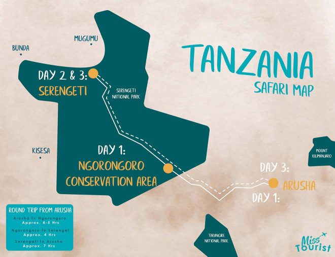 safari tanzania map