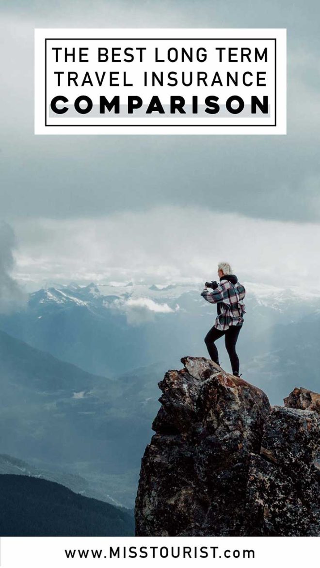 Best Medical Travel Insurance Comparison of WorldNomad and SafetyWing