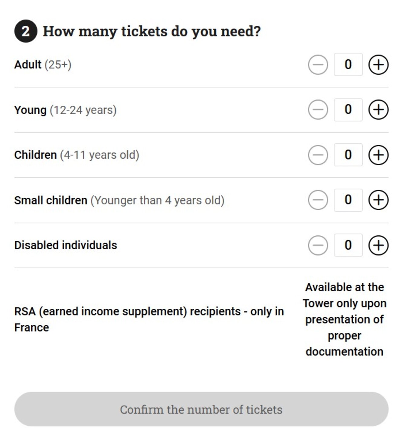 4 Eiffel tower tickets types number