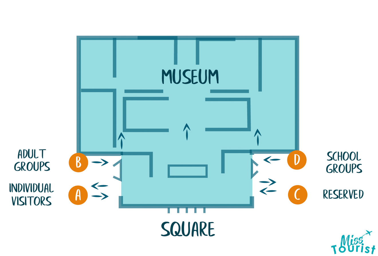 orsay map