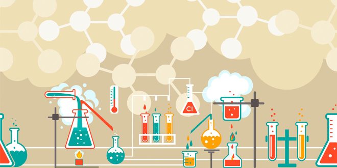 chemistry infographic