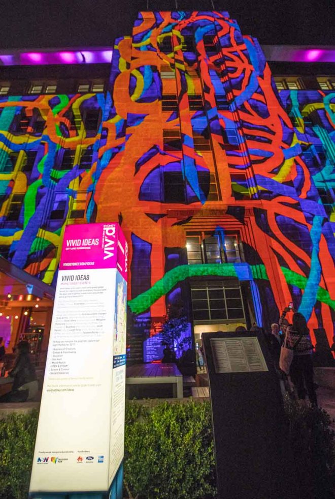 ULTIMATE GUIDE 12 Things To Do In Wollongong, NSW (With Prices!)