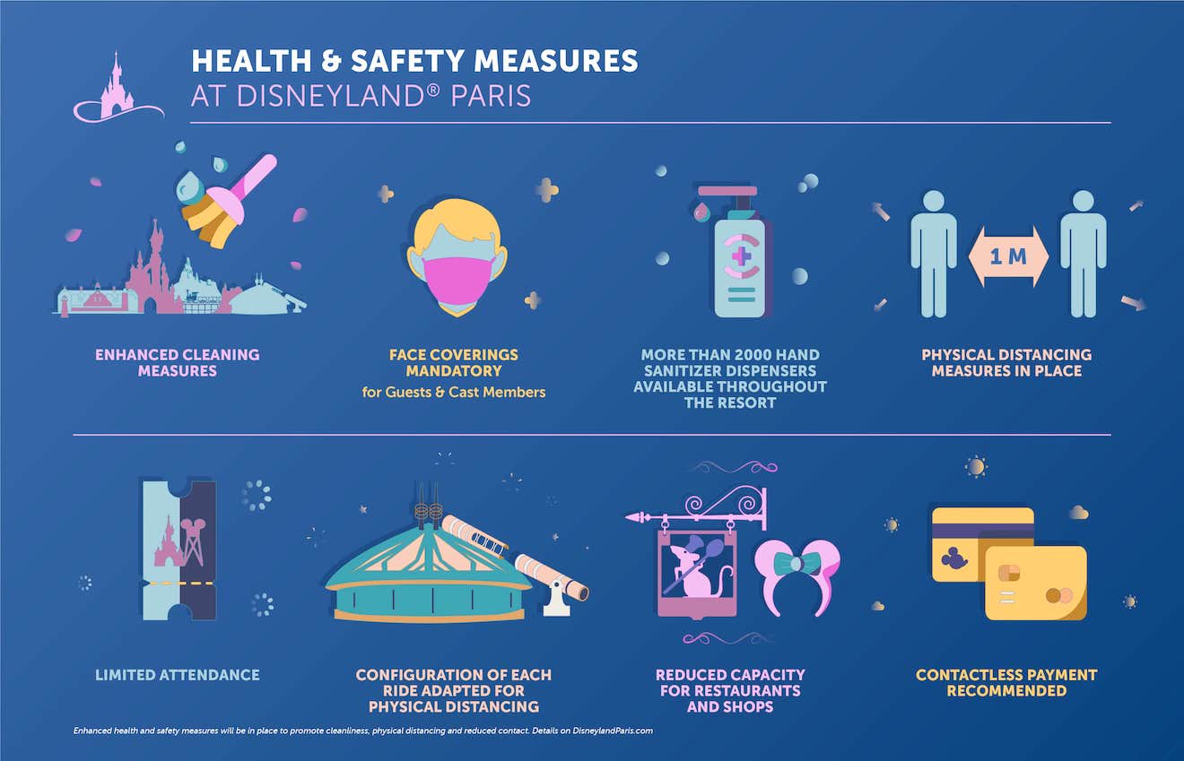 DisneylandParis health safety measures