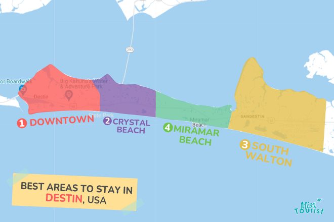 Where to Stay in Destin - Your Area Guide with TOP Hotels