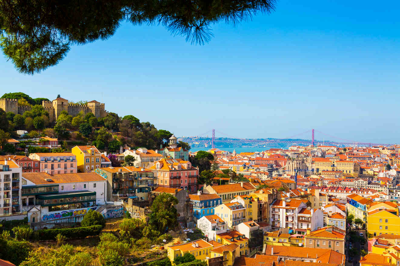 View of Lisbon, Portugal, featuring colorful buildings, a historic castle on a hill, and the 25 de Abril Bridge in the background over the Tagus River under a clear blue sky.