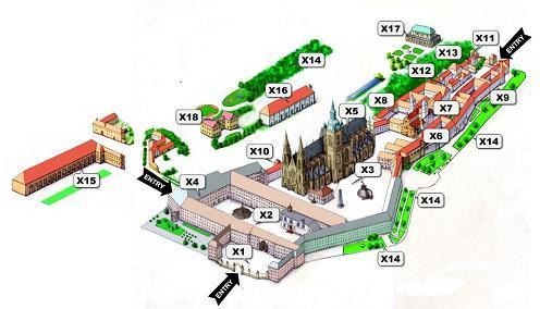 3 Prague Castle courtyards MAP