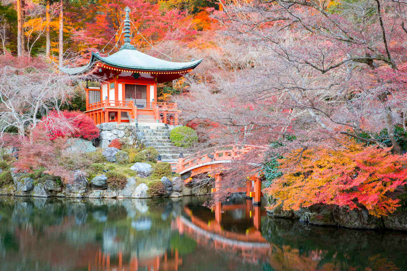 4 Kyoto spiritual capital on Japan