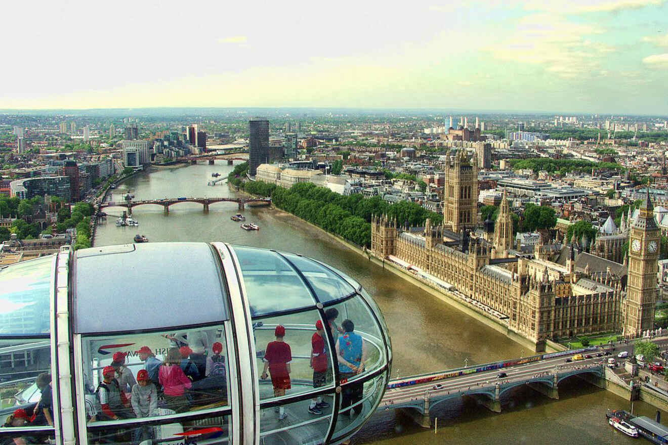 Important things you should know about London Eye