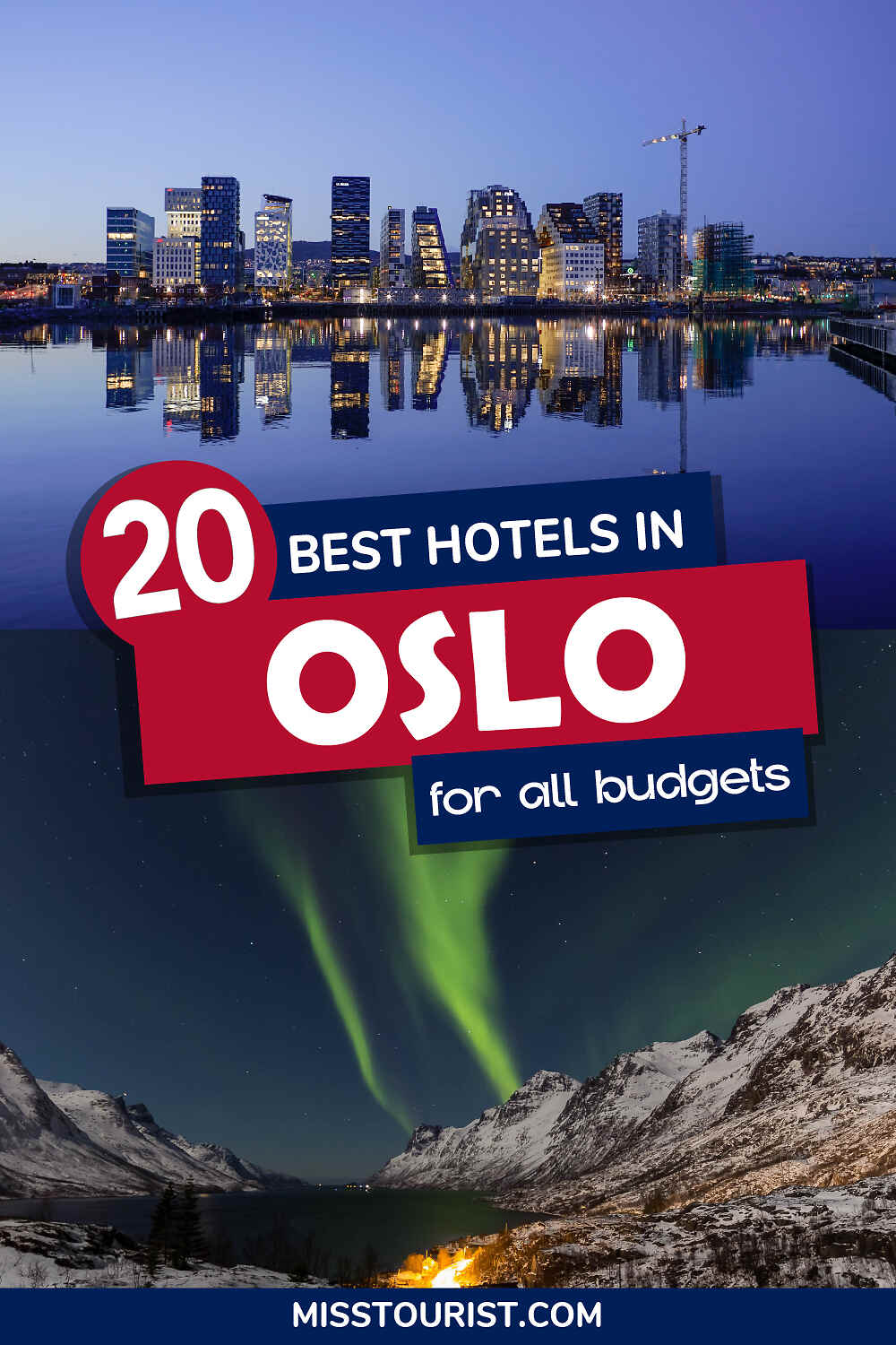 Where to Stay in Oslo Pin2