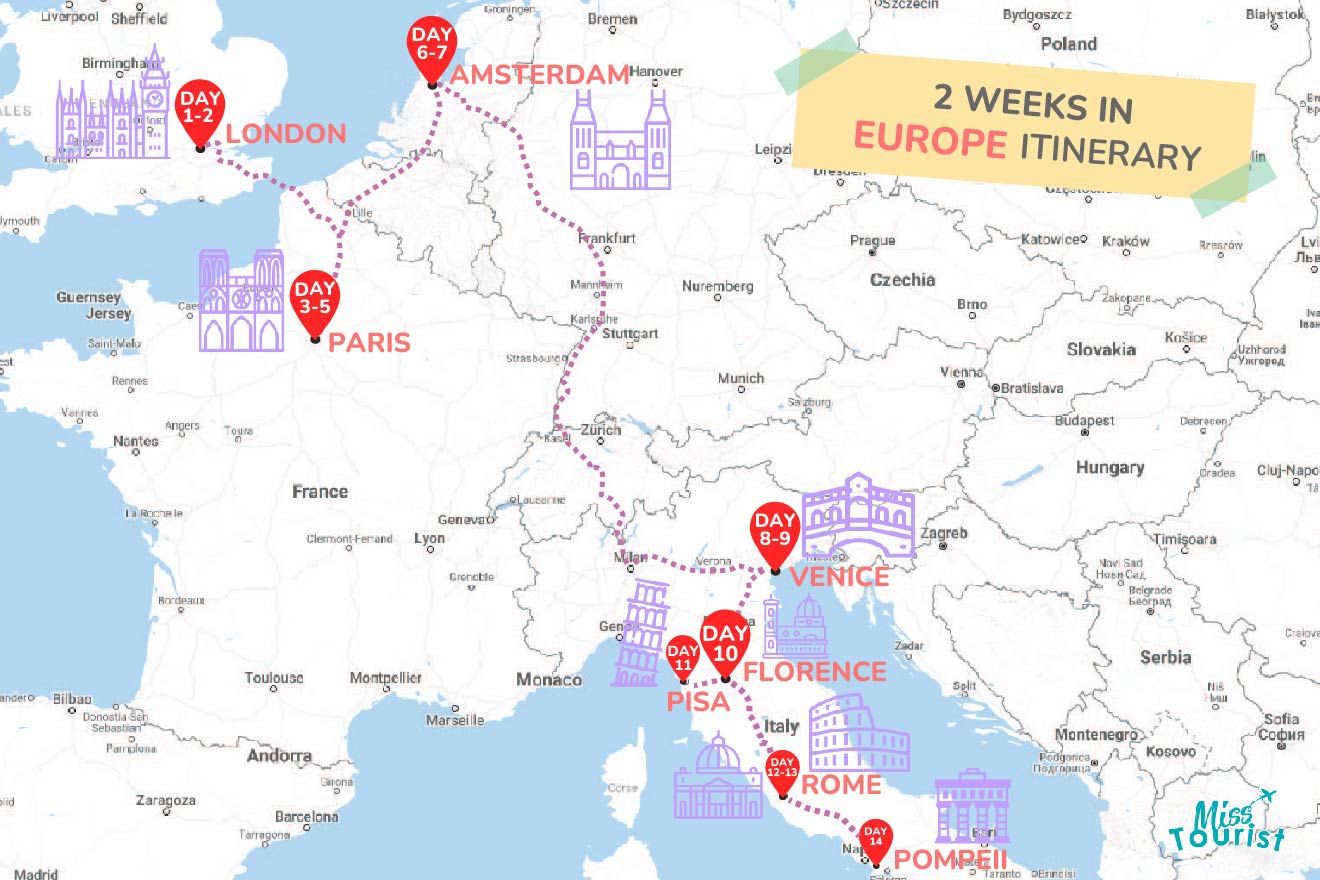 Map Europe trip 2 weeks