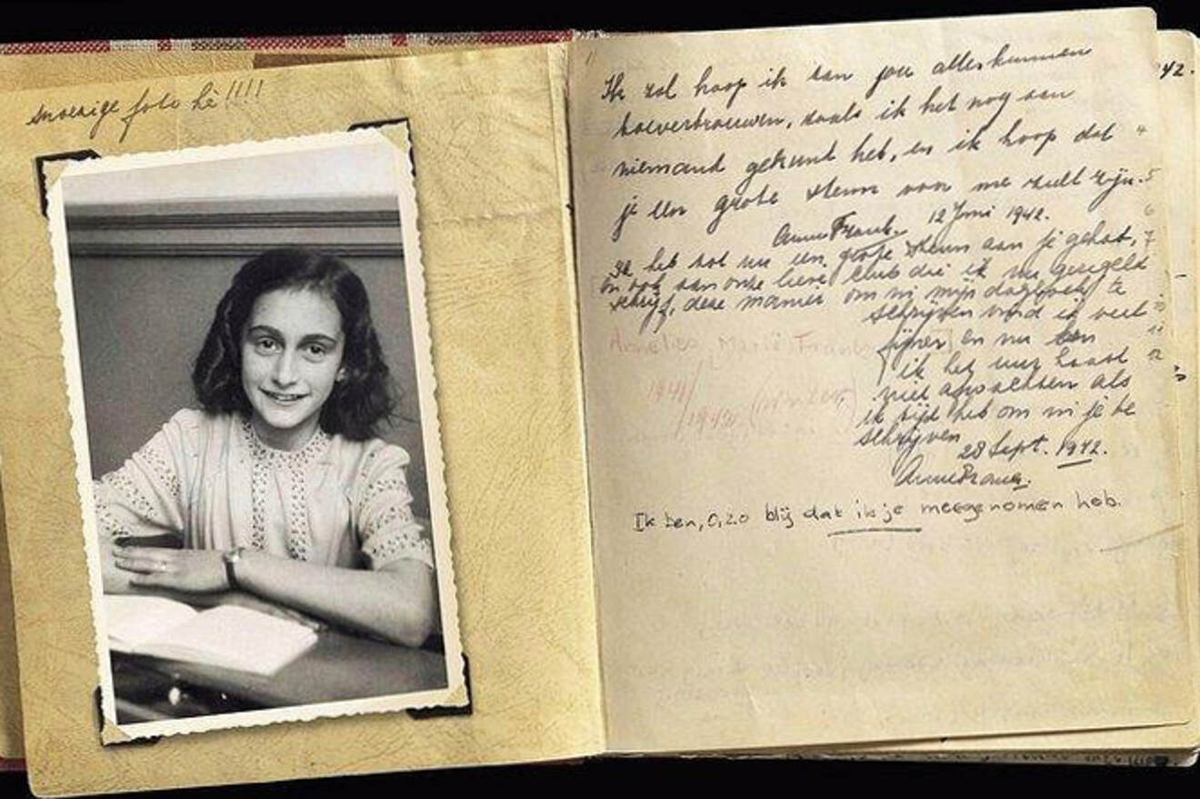 1 Different types of tickets to Anne Frank House