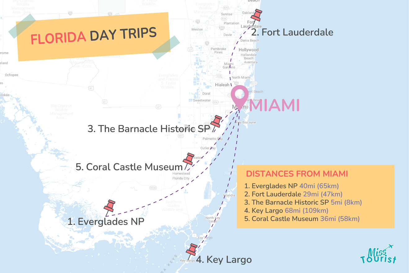 Florida Day Trips MAP MIAMI
