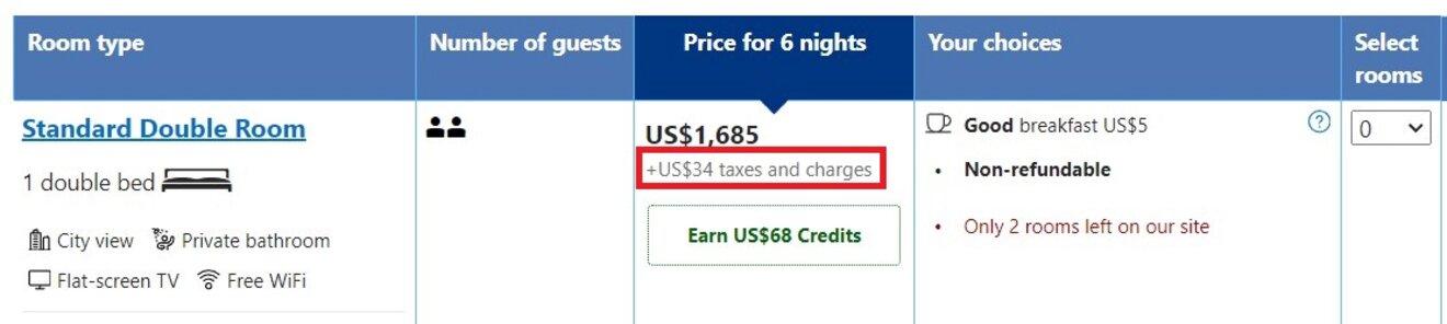 Detail of a Booking.com interface showing a standard double room with price, taxes, and the option to earn credits, emphasizing the urgency with only two rooms left at the offer price