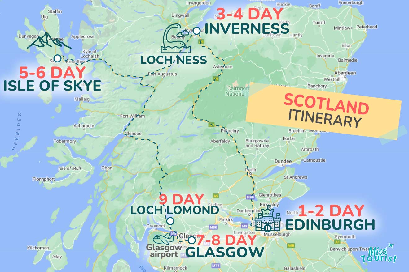 Map of Scotland displaying a suggested travel itinerary, highlighting Edinburgh (1-2 days), Loch Ness and Inverness (3-4 days), Isle of Skye (5-6 days), Glasgow (7-8 days), and Loch Lomond (9 days).