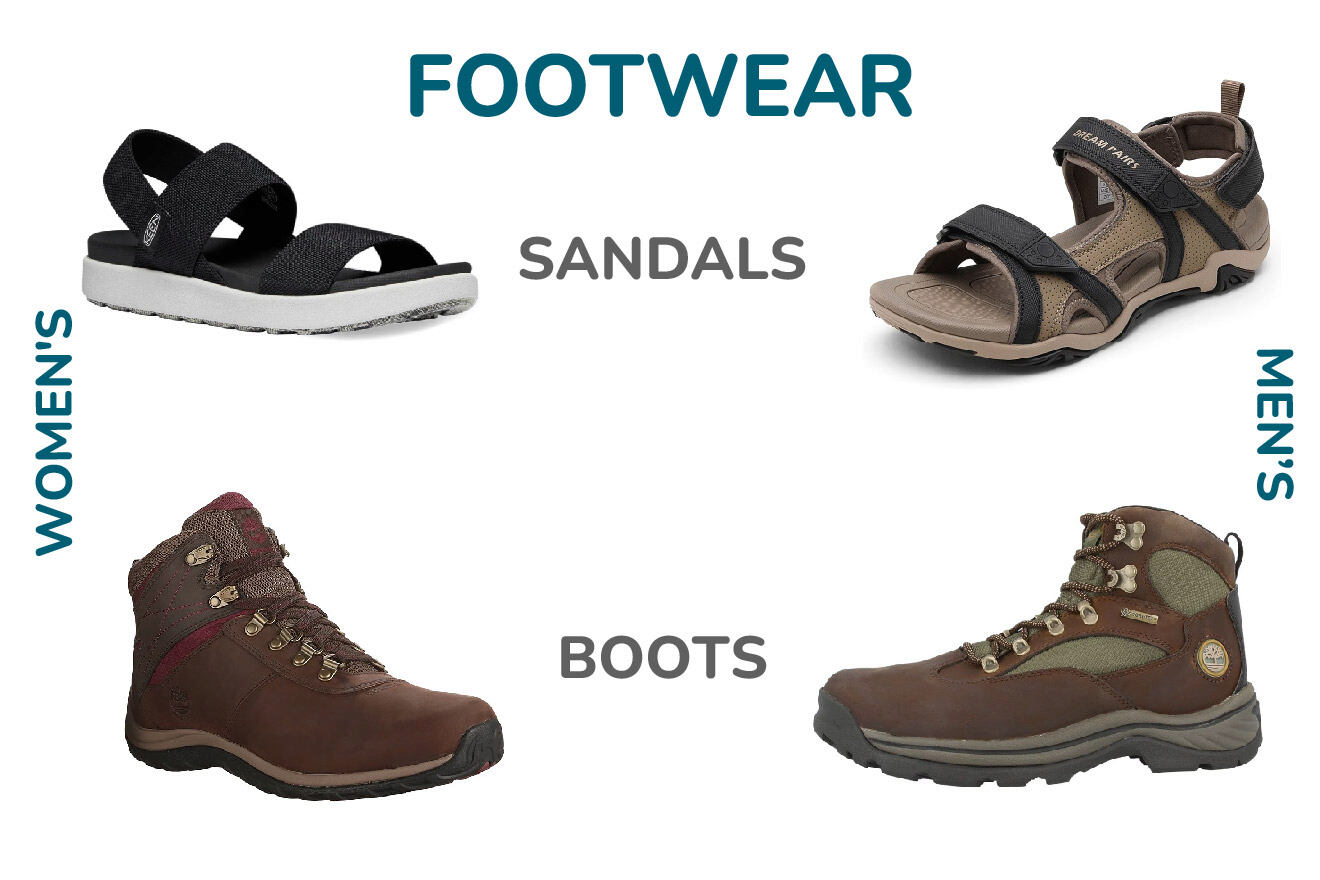 Image showing four types of footwear: a pair of women's sandals, a pair of men's sandals, a pair of women's boots, and a pair of men's boots.