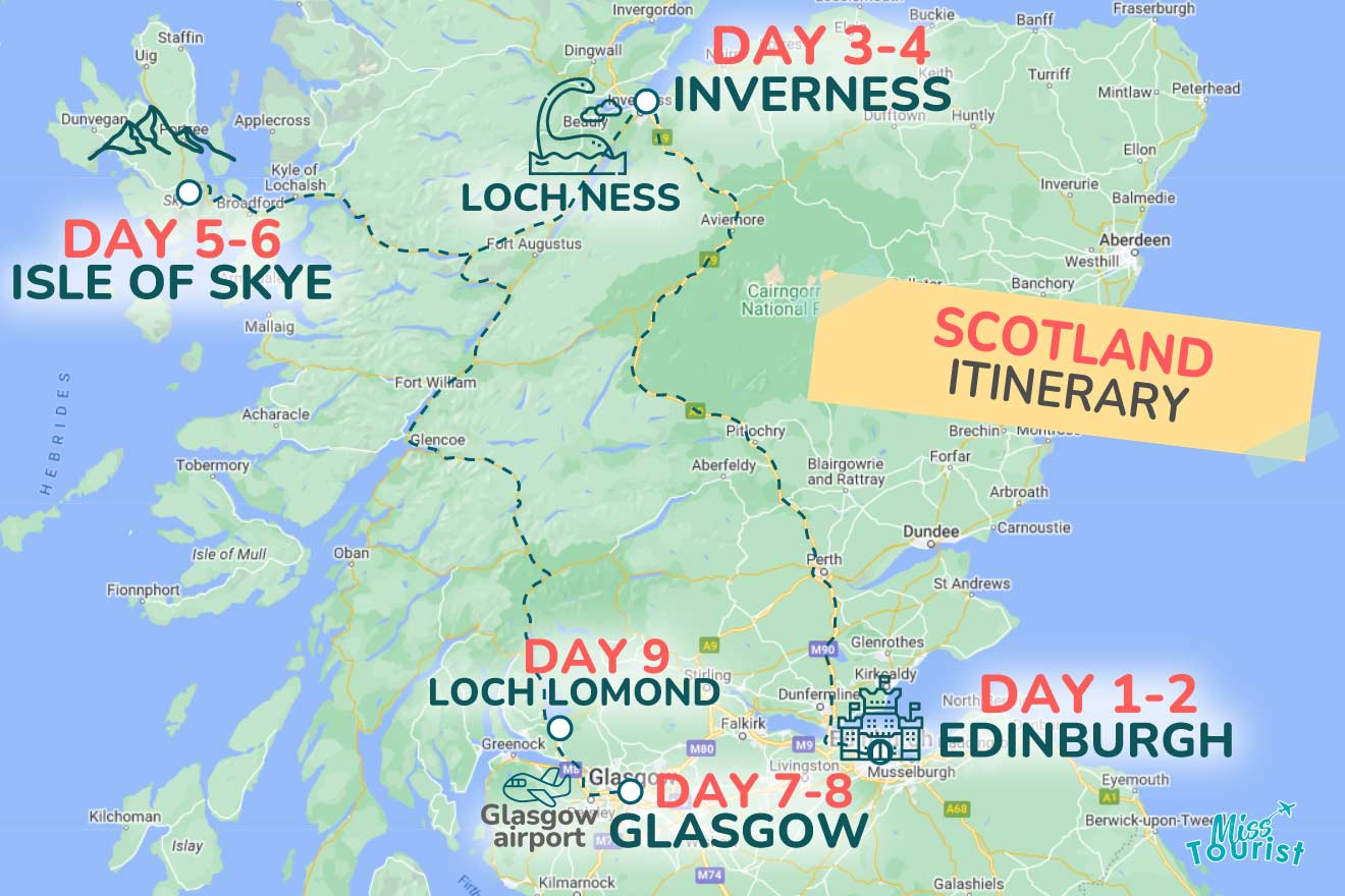 A map of Scotland marking a 9-day travel itinerary with stops in Edinburgh (Days 1-2), Inverness (Days 3-4), Isle of Skye (Days 5-6), Glasgow (Days 7-8), and Loch Lomond (Day 9).