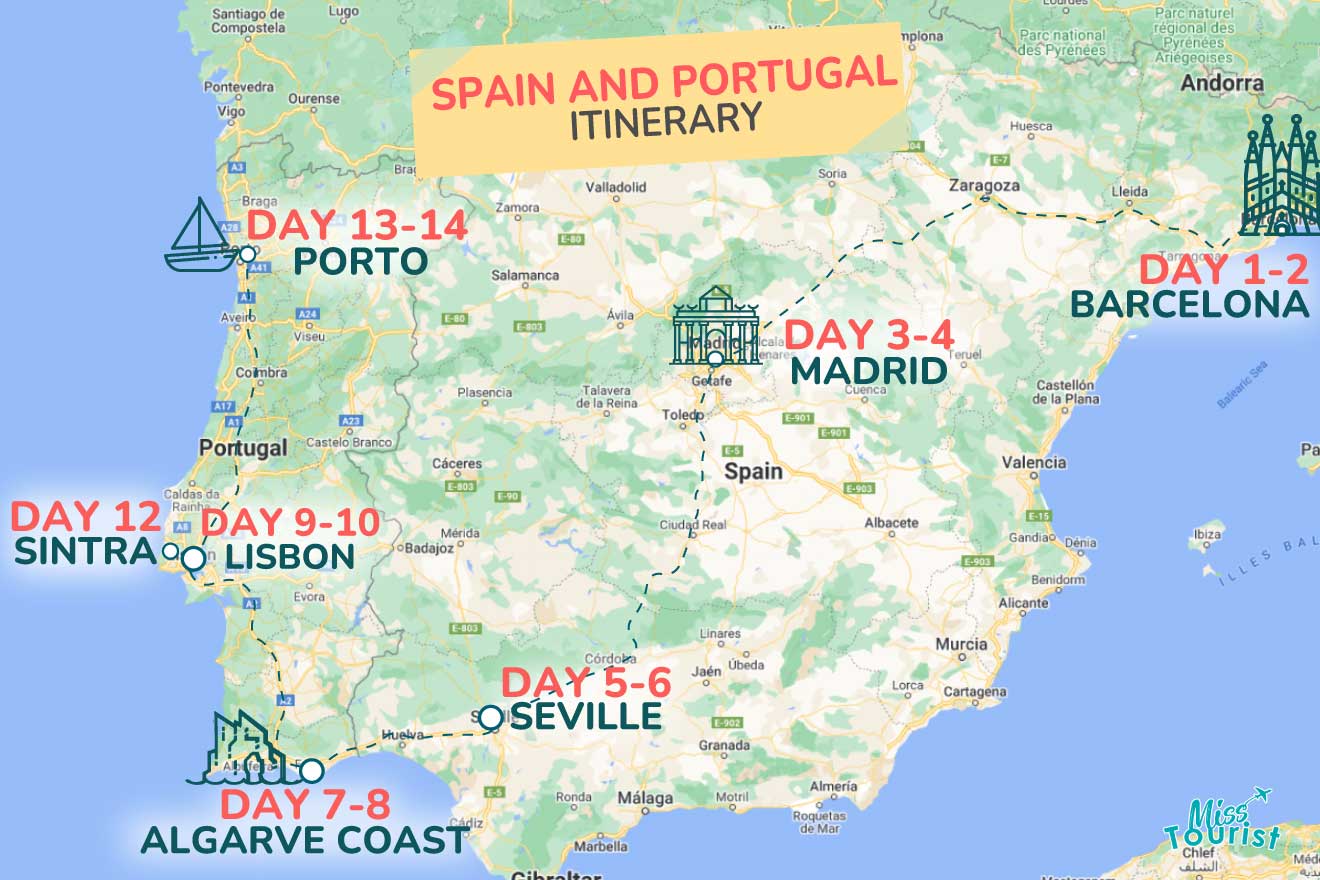 Map of Spain and Portugal with a 14-day itinerary marked. Stops include Barcelona (Days 1-2), Madrid (Days 3-4), Seville (Days 5-6), Algarve Coast (Days 7-8), Lisbon (Days 9-10), Sintra (Day 12), Porto (Days 13-14).
