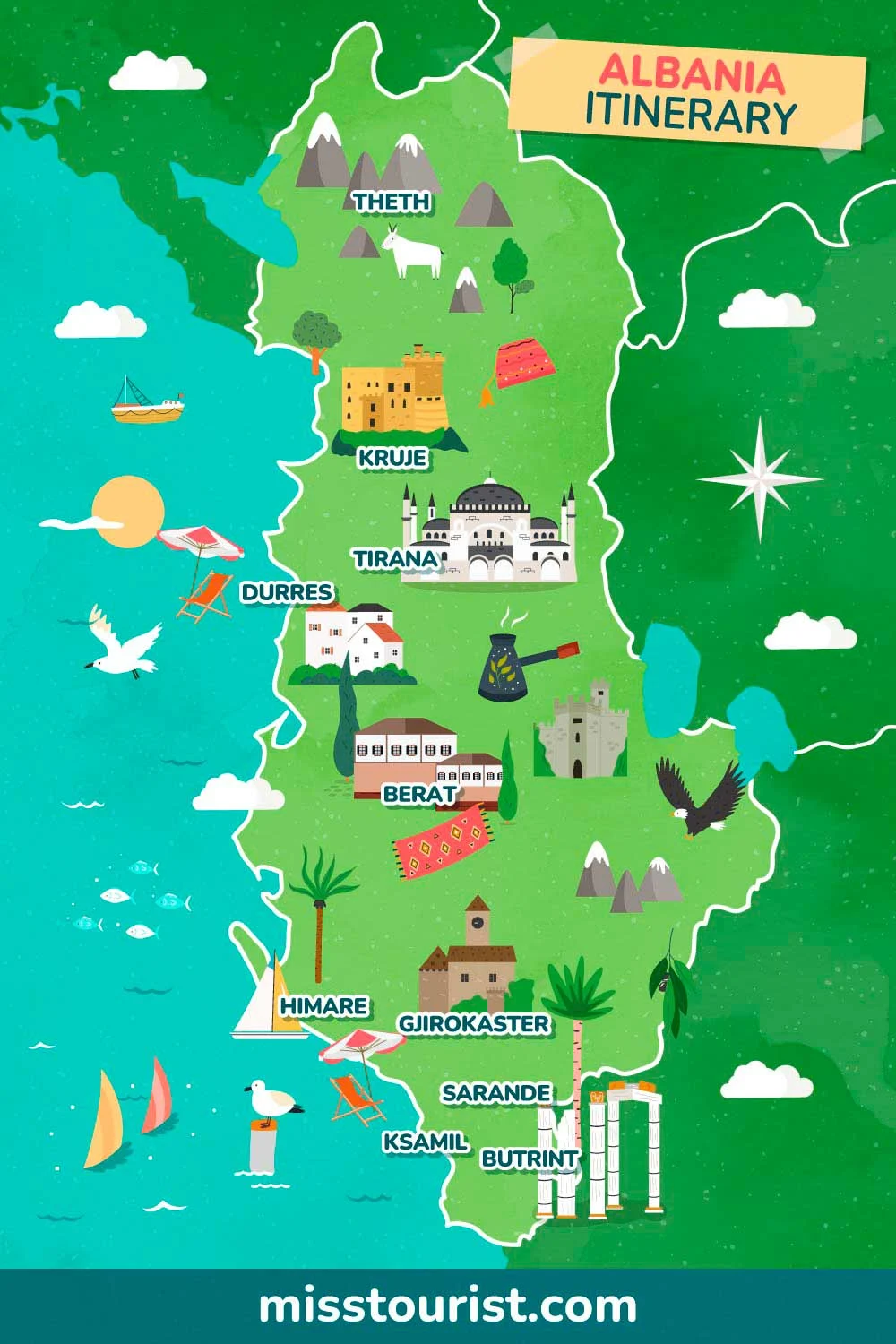 Illustrated map of Albania highlighting key tourist destinations: Theth, Kruje, Durres, Tirana, Berat, Himare, Gjirokaster, Sarande, Ksamil, and Butrint. Features includes icons for landmarks and activities.