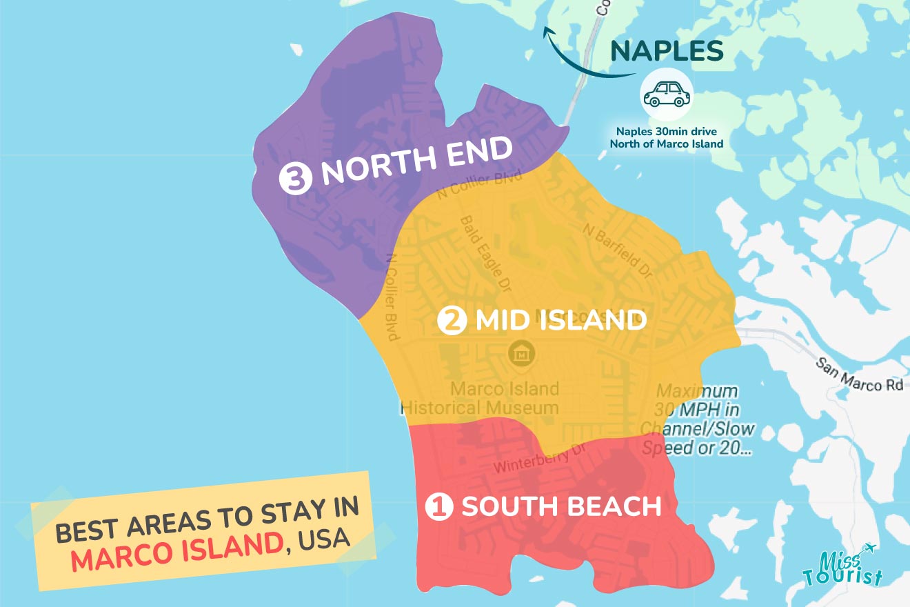 Map of Marco Island, USA, highlighting the best areas to stay: South Beach, Mid Island, and North End, with a note that Naples is a 30-minute drive north of Marco Island.