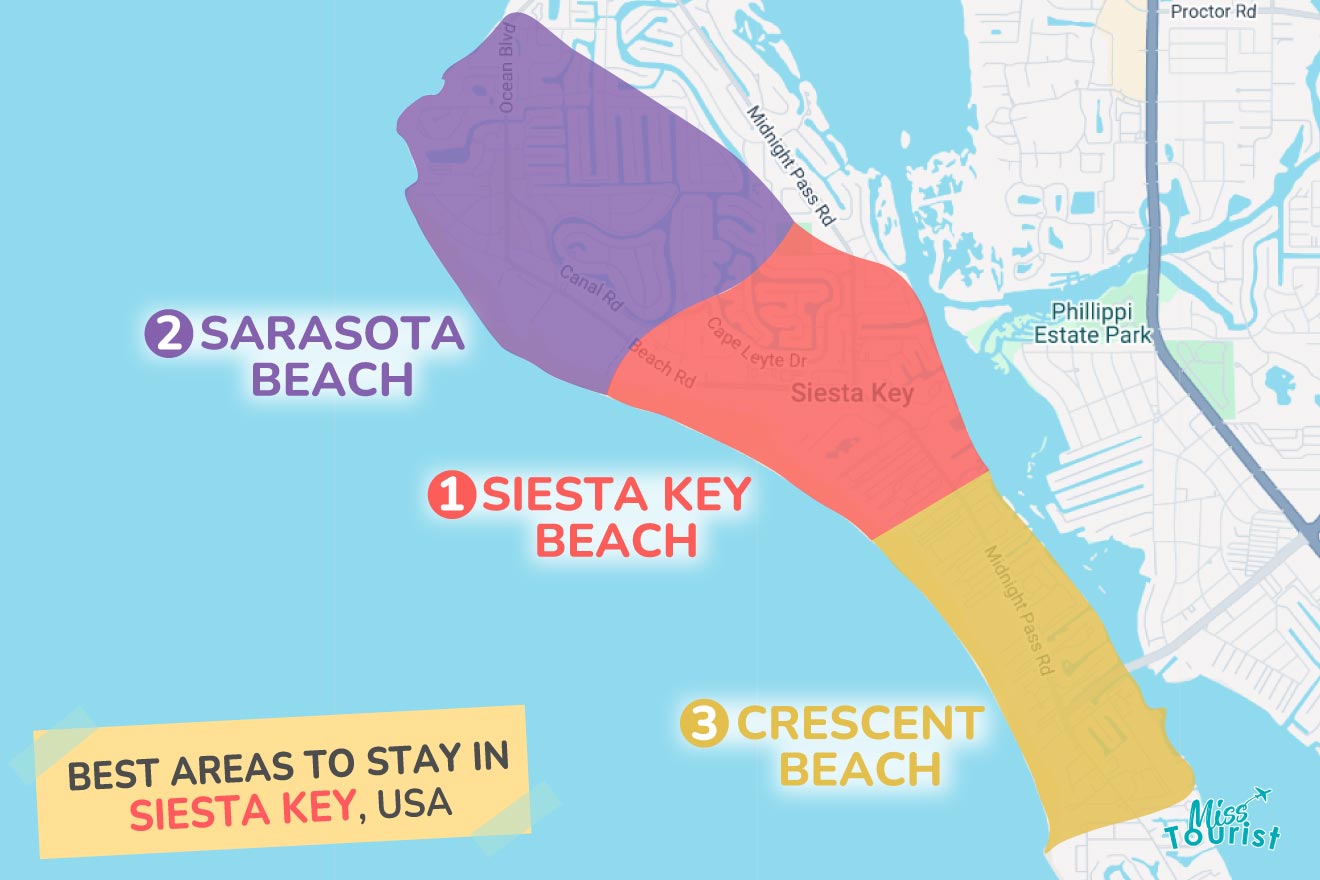 Map of the best areas to stay in Siesta Key, USA, highlighting areas 1) Siesta Key Beach in red, 2) Sarasota Beach in purple, and 3) Crescent Beach in yellow.