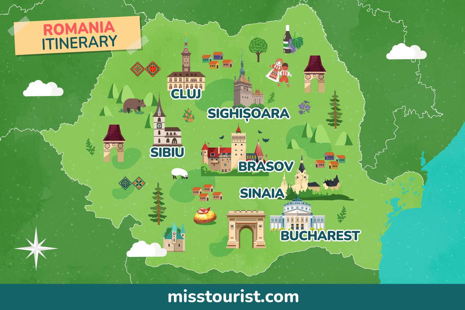 Illustrated map of Romania showing a travel itinerary with landmarks and cities including Cluj, Sighişoara, Sibiu, Braşov, Sinaia, and Bucharest.