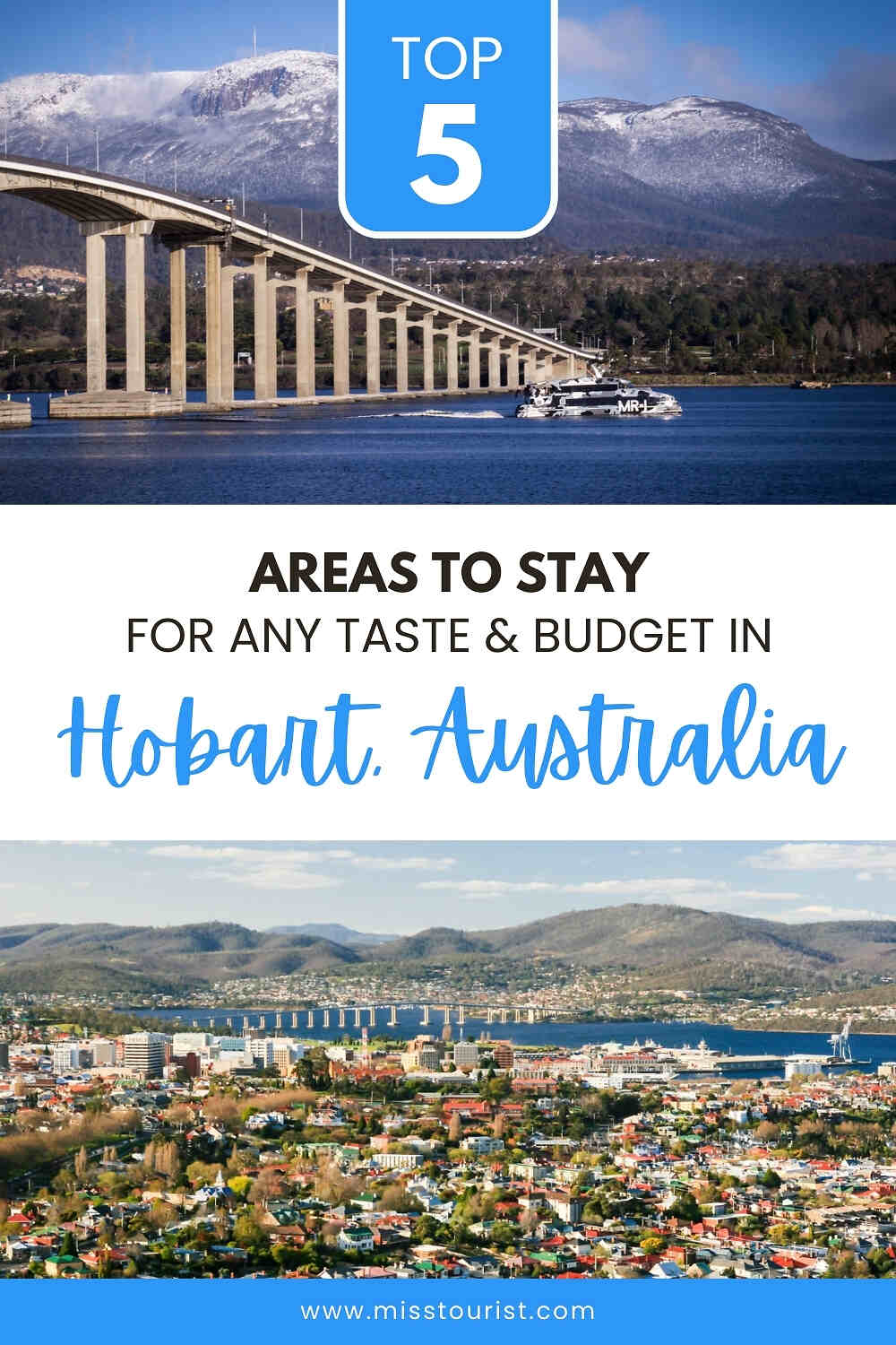 Collage featuring a bridge over water with mountains in the background and a cityscape of Hobart, Australia, highlighting areas to stay for any taste and budget.