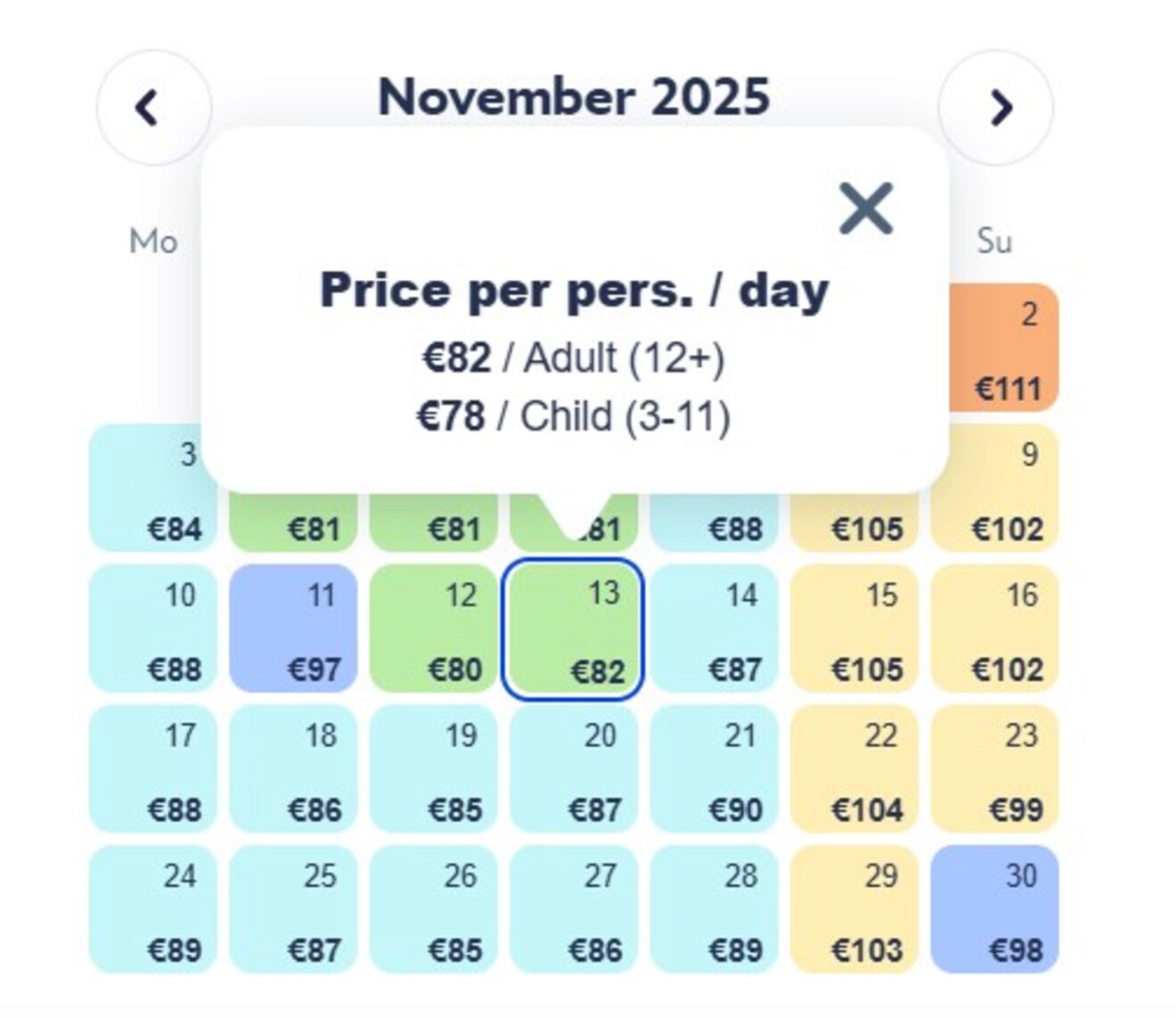 Calendar showing daily pricing in November 2025. Prices range from €78 to €148. Selected day (13th) is €82. Adult (12+) rate is €82, child (3-11) rate is €78.