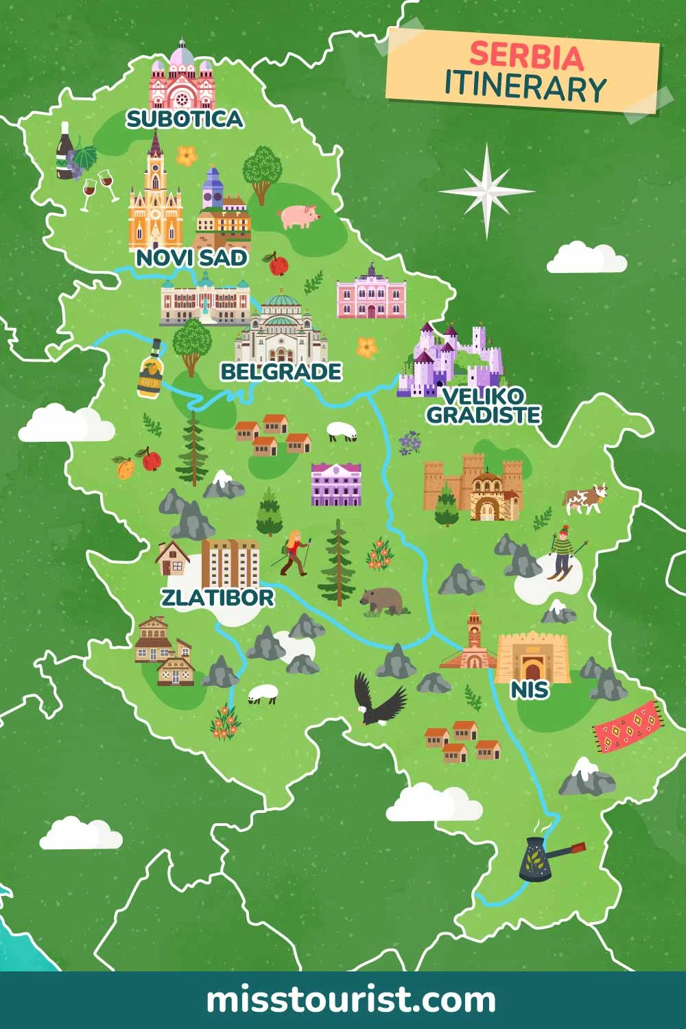 Illustrated map of Serbia highlighting major cities and attractions, including Subotica, Novi Sad, Belgrade, Veliko Gradiste, Zlatibor, and Nis, with various cultural icons and landmarks.