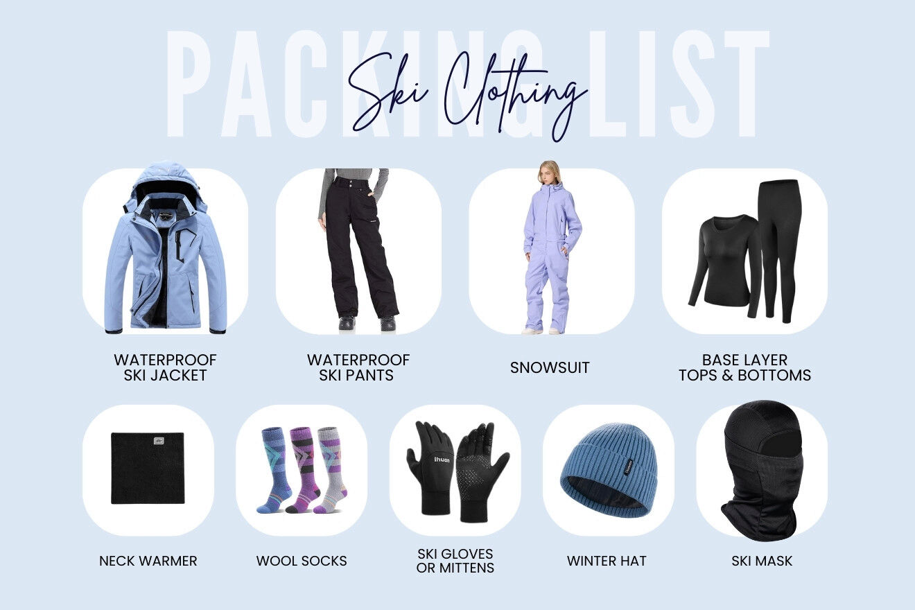 Ski packing list with images: waterproof jacket and pants, snowsuit, base layer, neck warmer, wool socks, ski gloves or mittens, winter hat, and ski mask.