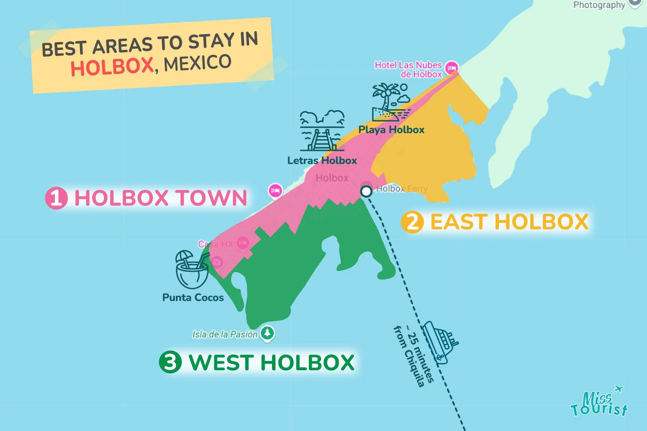 Map of Holbox, Mexico, showing areas to stay: Holbox Town, East Holbox, and West Holbox. Points of interest include Playa Holbox, Punta Cocos, and Isla de la Pasión.